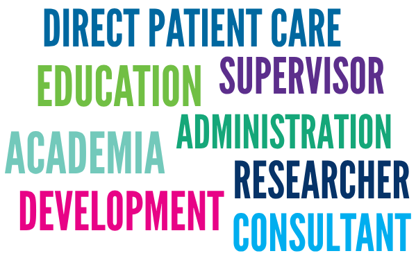 Diverse Roles wordcloud